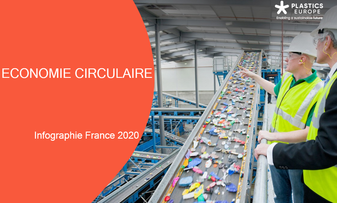 France l'économie circulaire des plastiques (2020) Plastics Europe