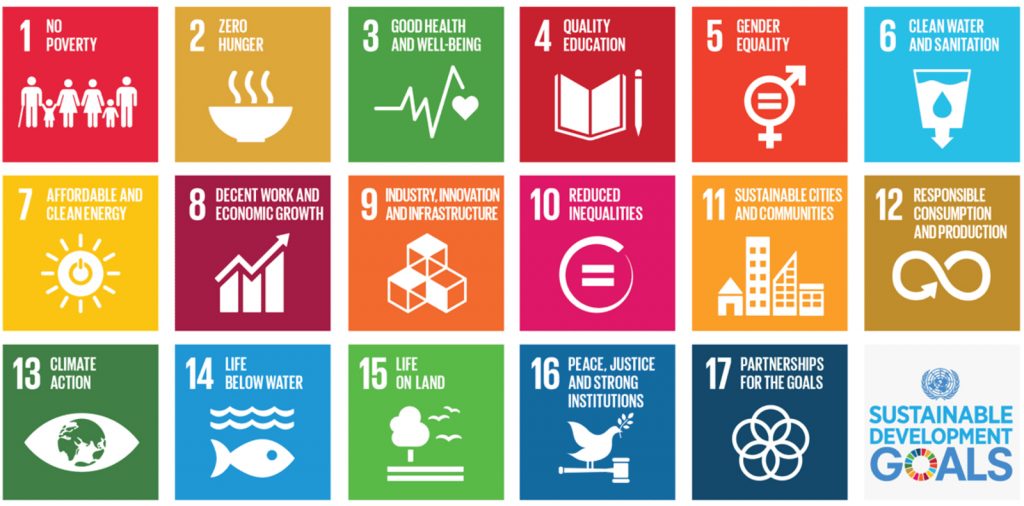 SDGs